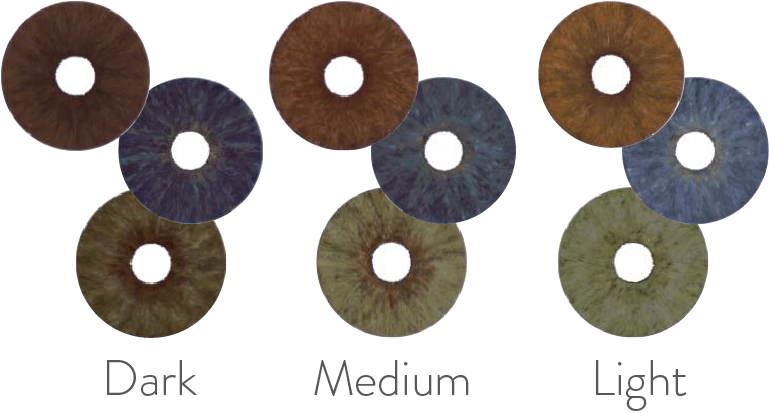Cores Select da Íris Artificial Humanoptics
